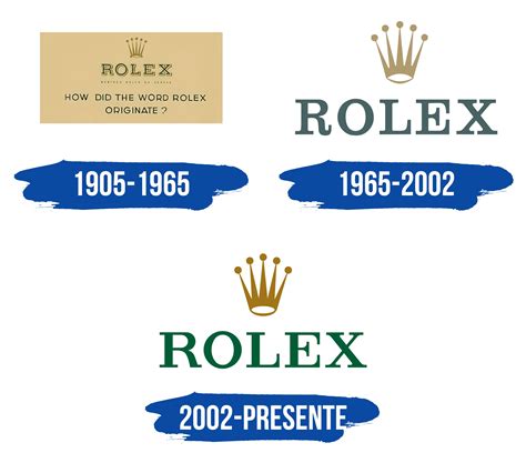 logo rolex tastiera|Rolex Logo: Meaning, History, Design Influences, and Evolution.